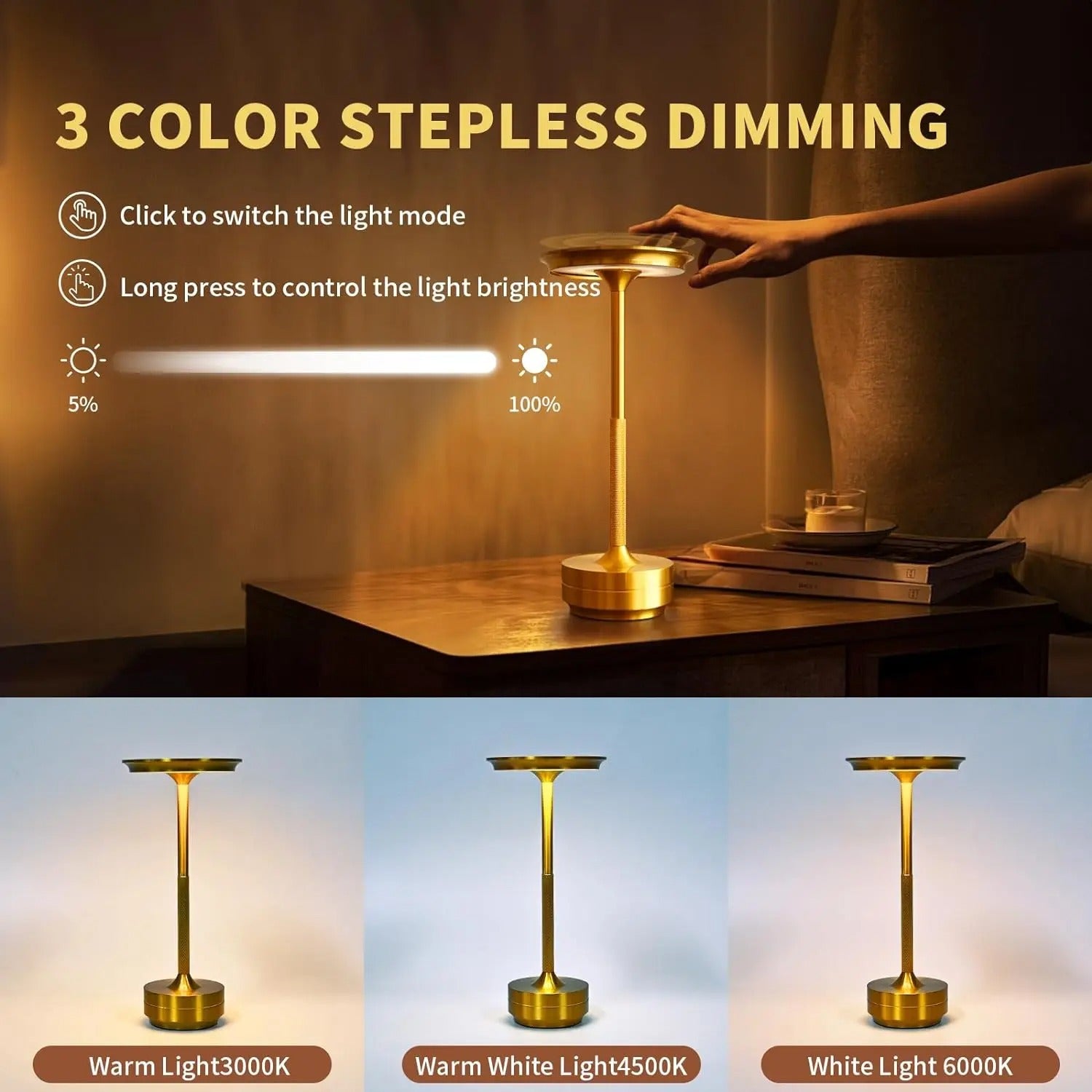 Wireless LED Desk & Table Lamp – Portable, Dimmable, USB Rechargeable